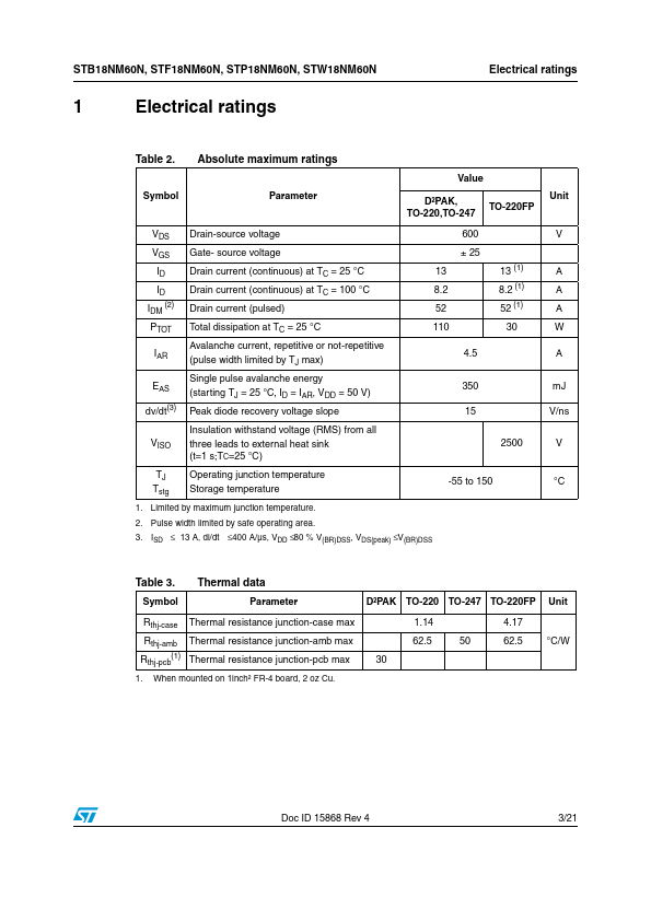 STB18NM60N