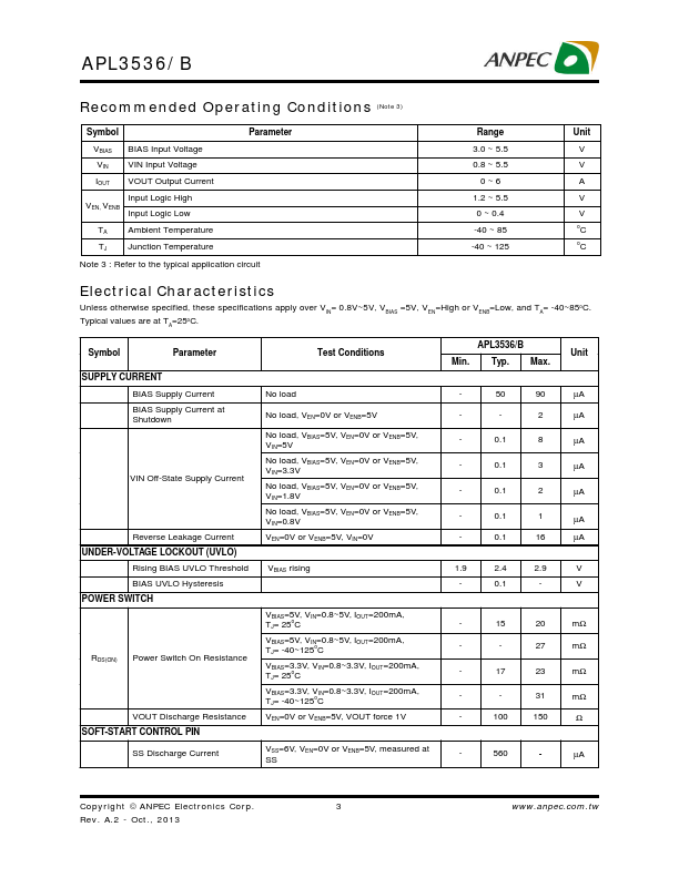 APL3536B