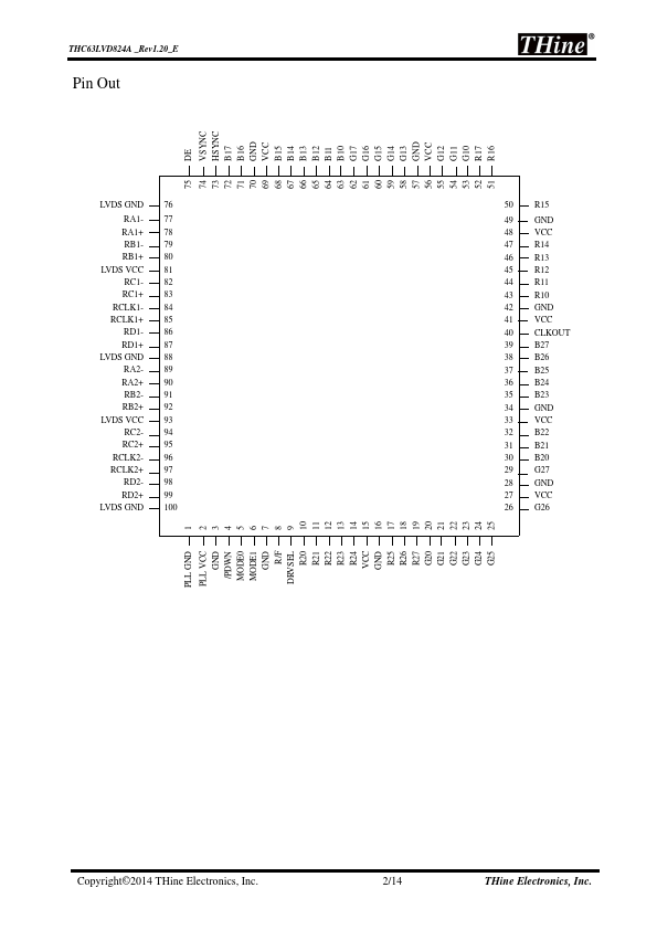 THC63LVD824A