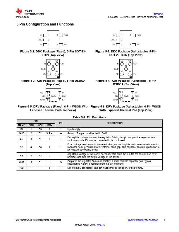 TPS79918DDCR