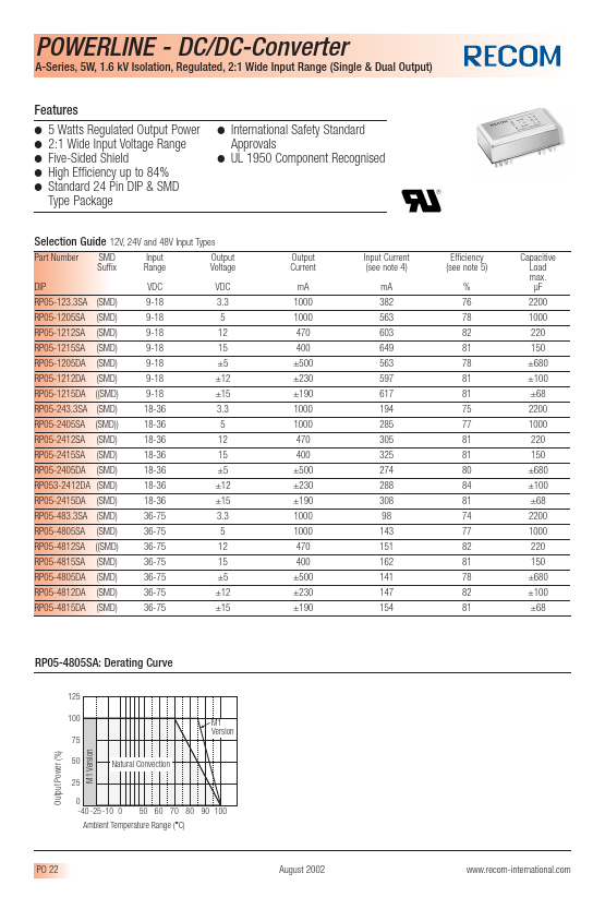 RP05-1212DA