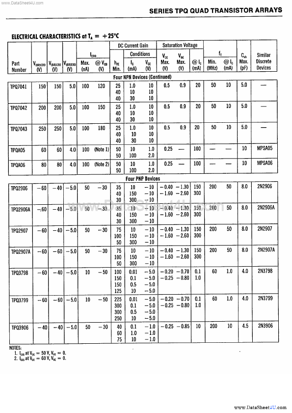 TPQ2484