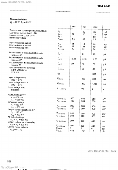 TDA4941