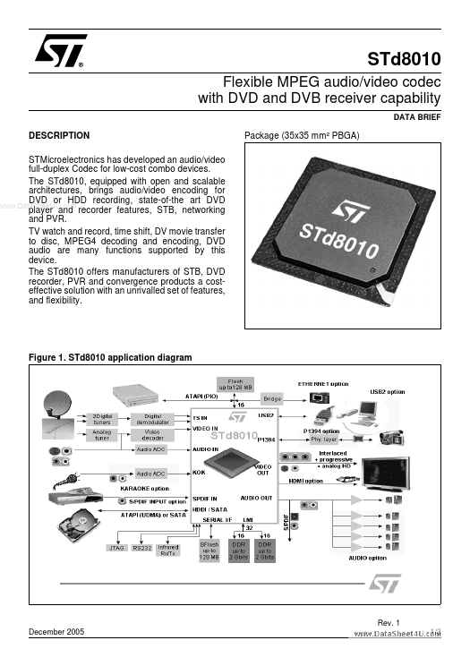 STD8010