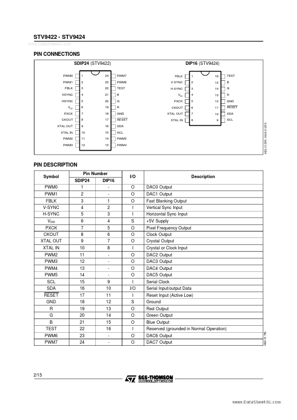 STV9422