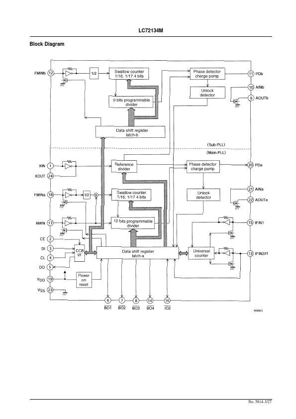 LC72134M