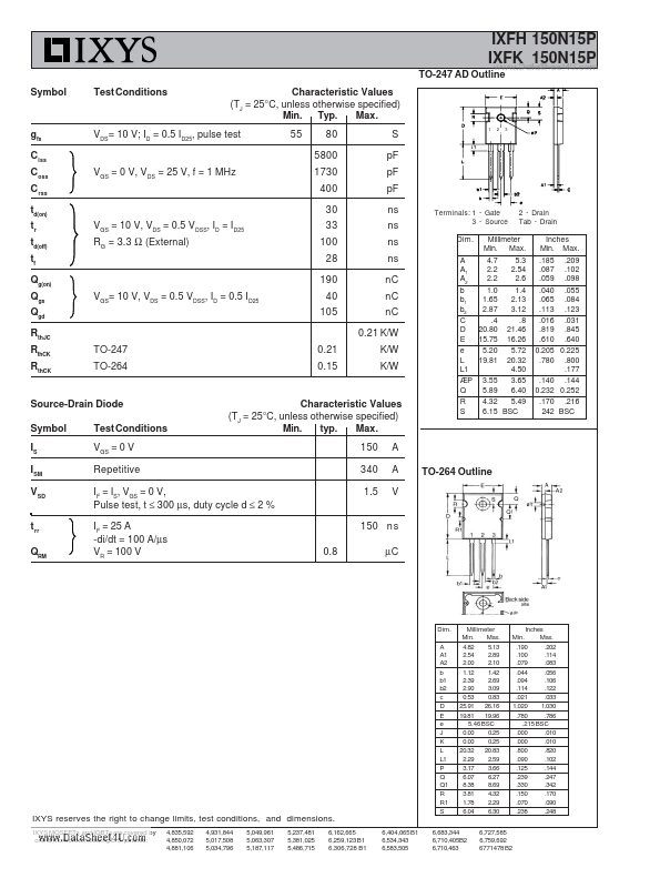 IXFK150N15P