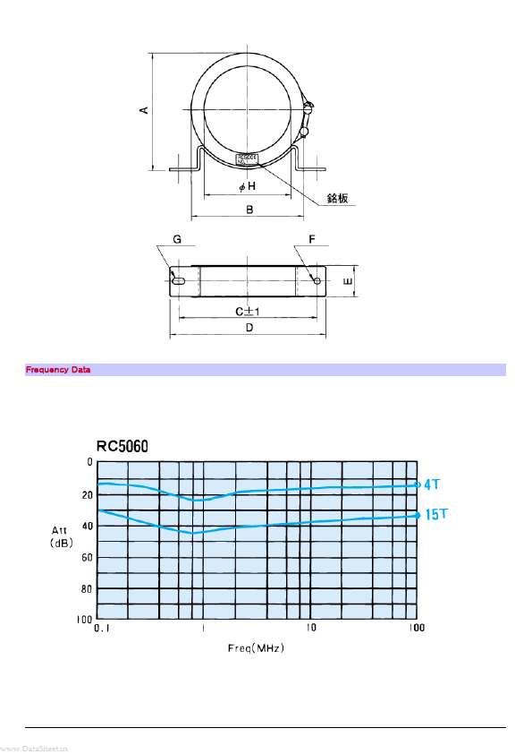 RC5060