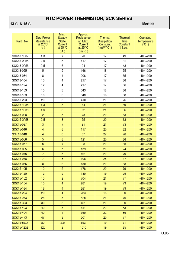 SCK20-138