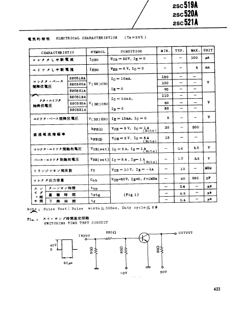 C520A