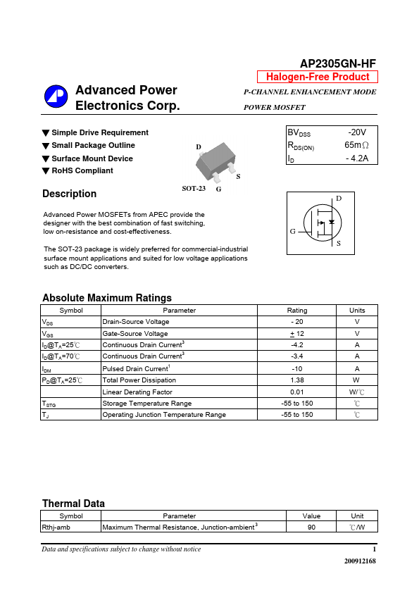 AP2305GN-HF