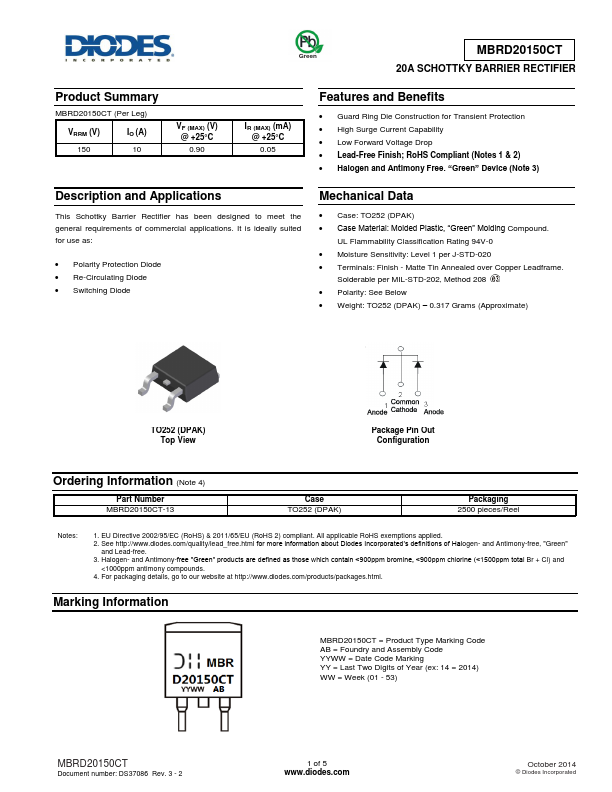 MBRD20150CT