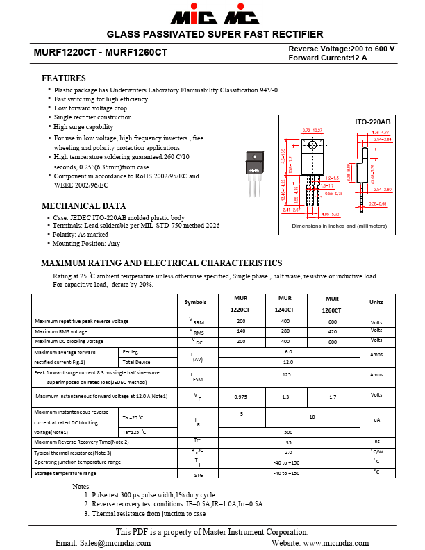 MURF1240CT