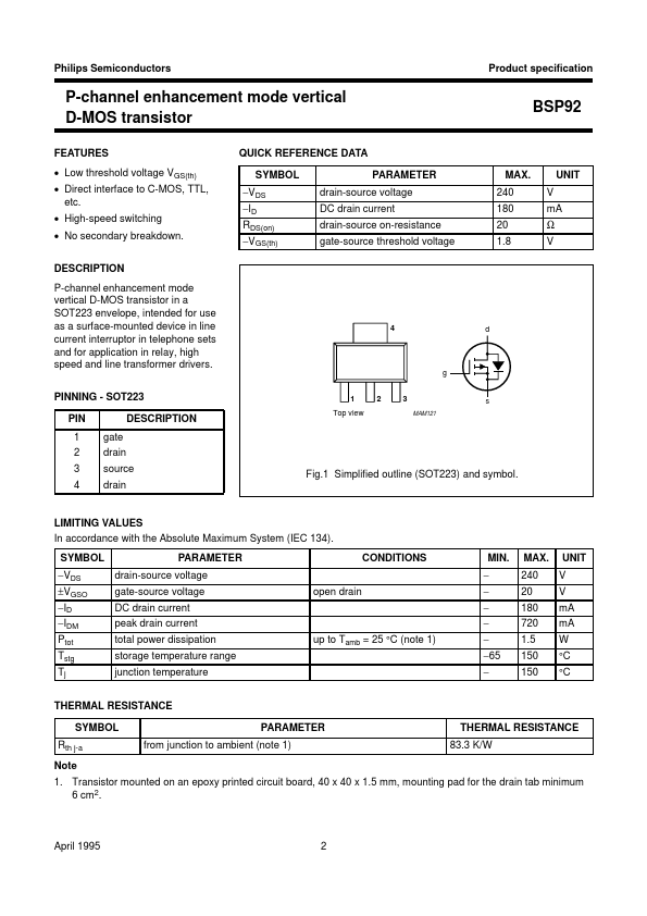 BSP92