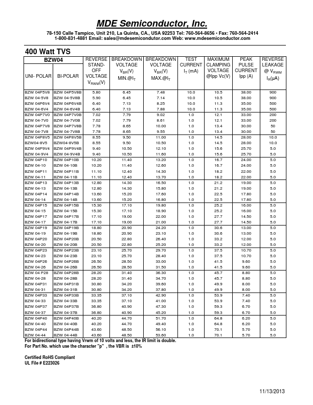 BZW04P171B