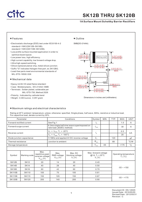 SK12B