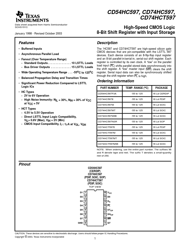 CD74HCT597M