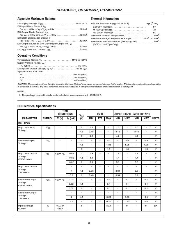 CD74HCT597M