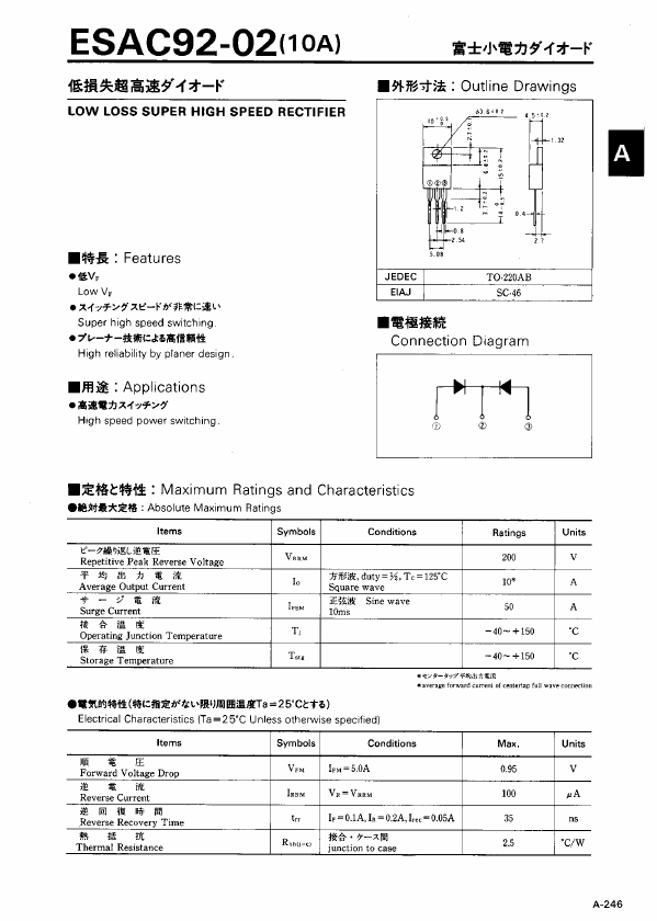 ESAC92-02