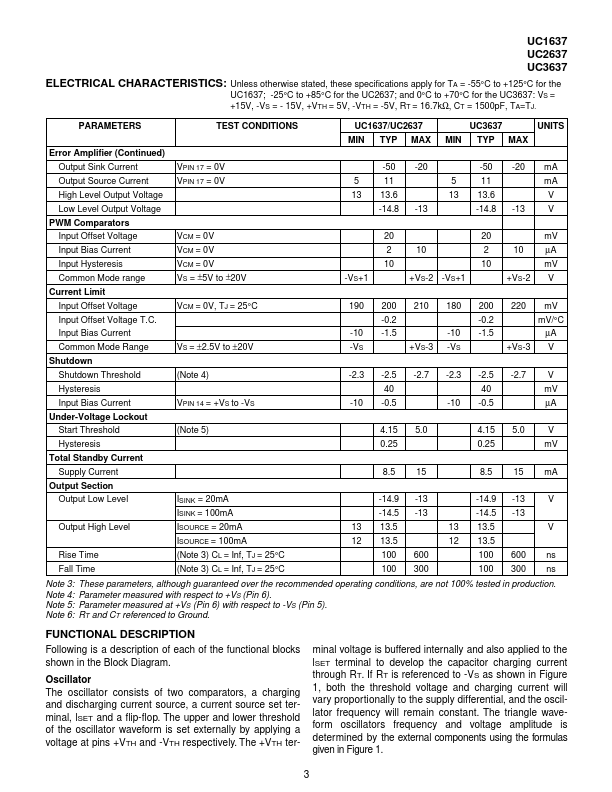 UC3637