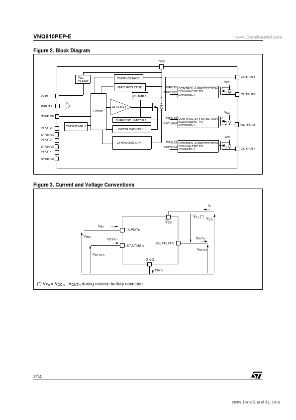 VNQ810PEP-E