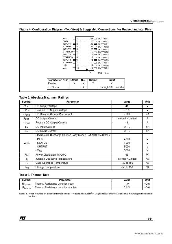 VNQ810PEP-E