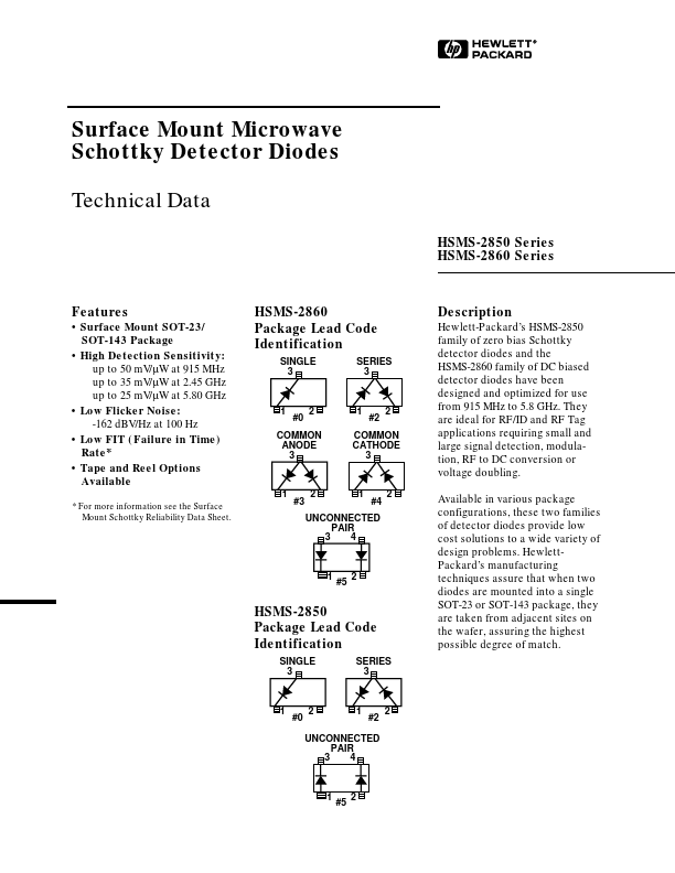 HSMS-2863