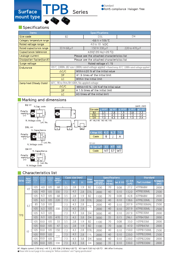 6TPB330MAL