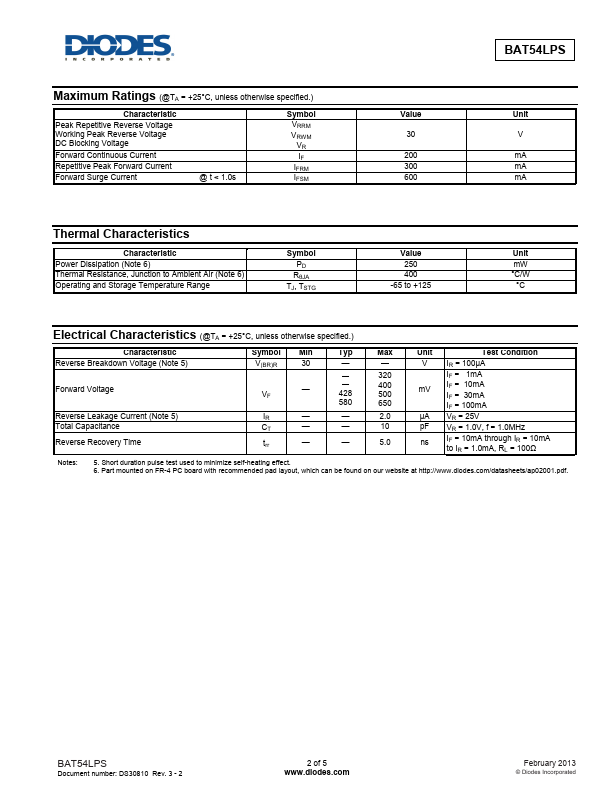 BAT54LPS