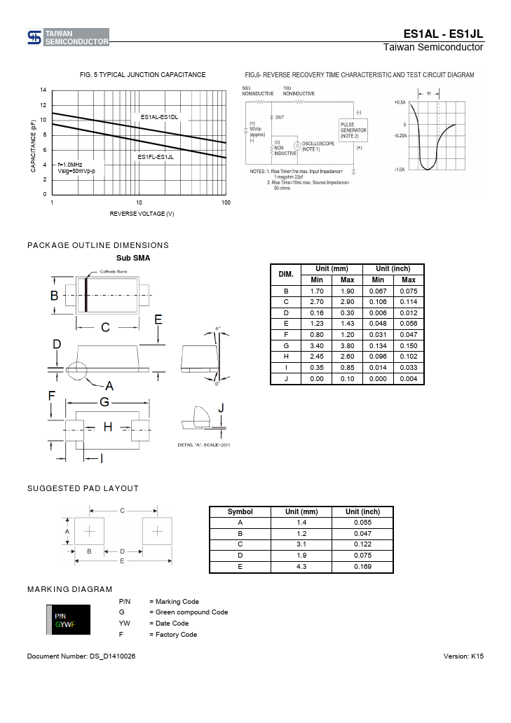 ES1CL