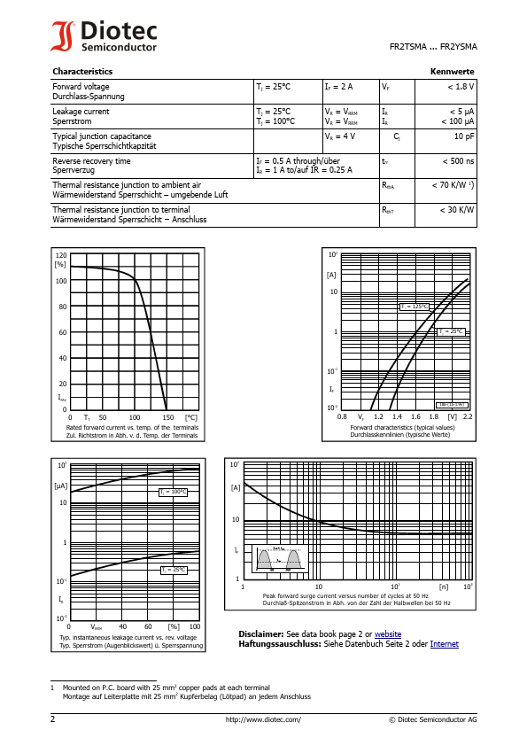 FR2XSMA