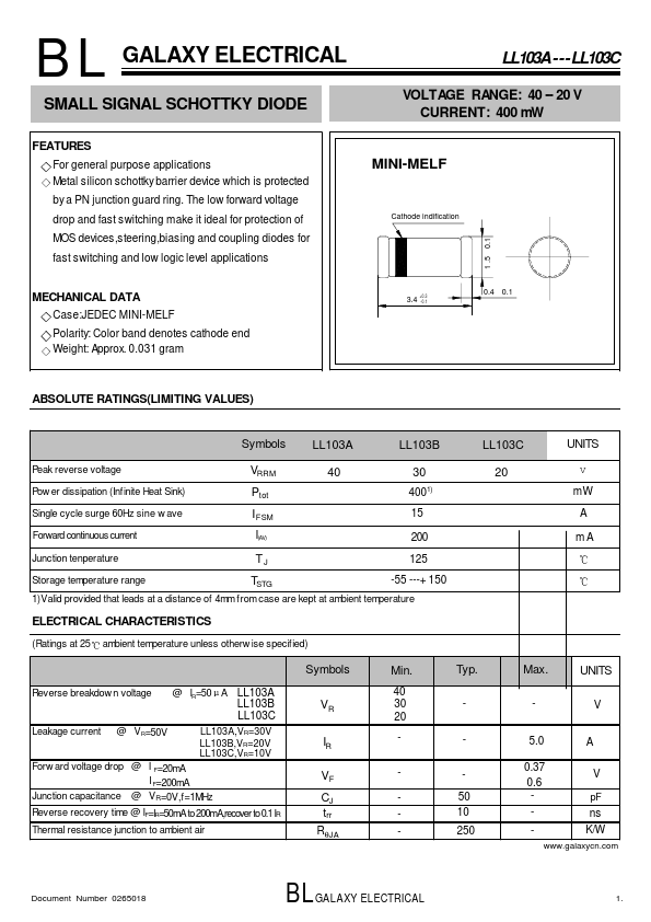 LL103C