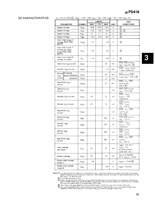 UPD416-2