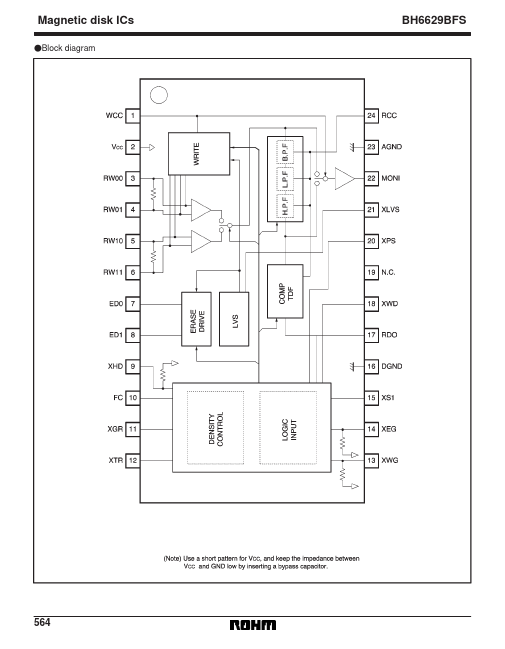 BH6629BFS