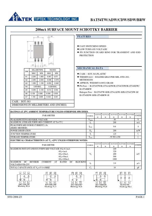 BAT54CDW