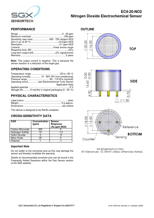 EC4-20-NO2