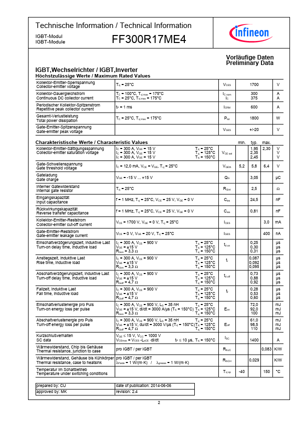 FF300R17ME4