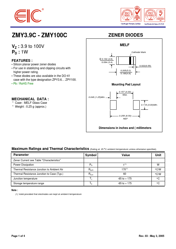 ZMY51C