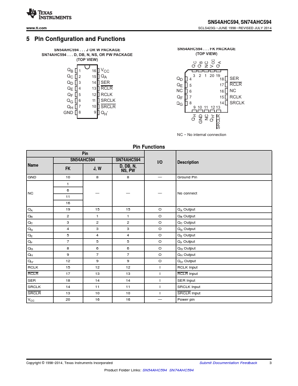 SN74AHC594D