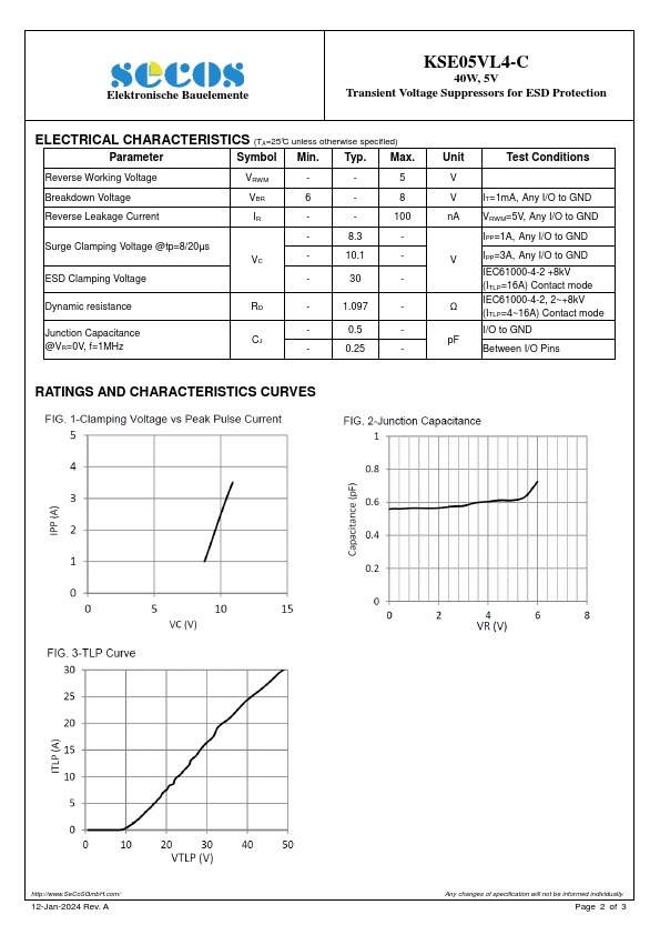 KSE05VL4-C