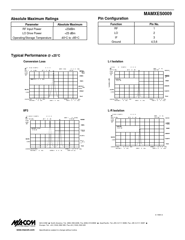 MAMXES0009TR