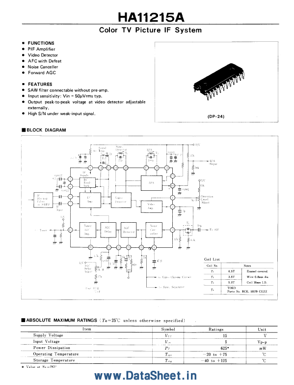 HA11215A