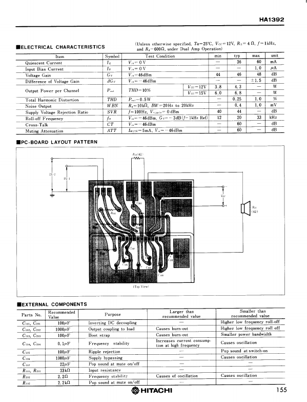 HA1392