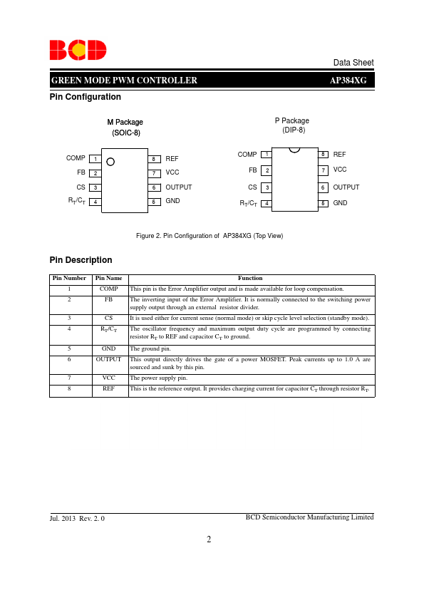 AP3842G