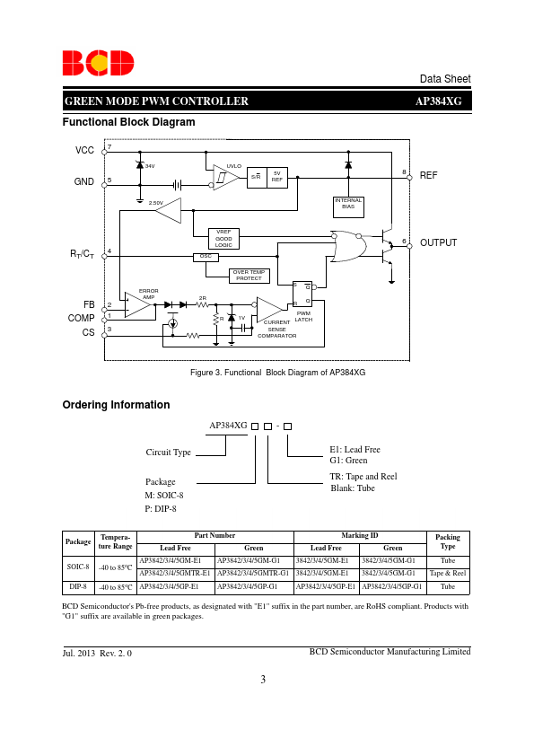 AP3842G