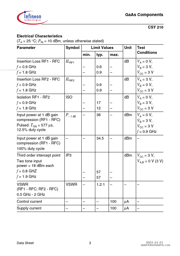 CSY210