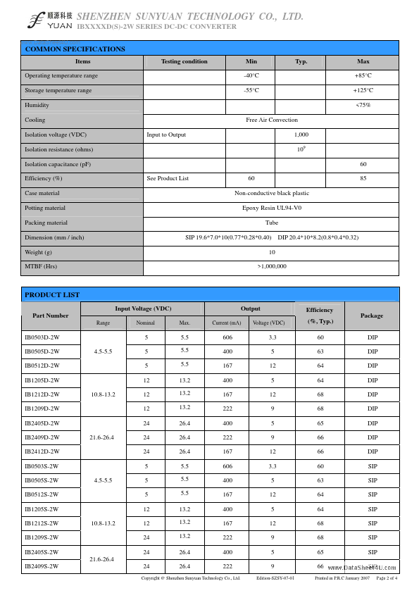 IB12xxD-2W