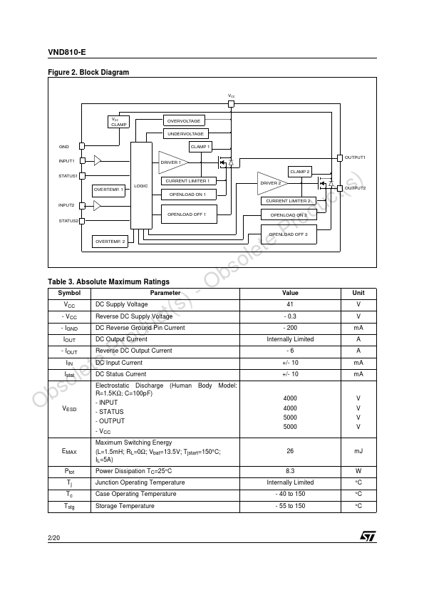 VND810-E