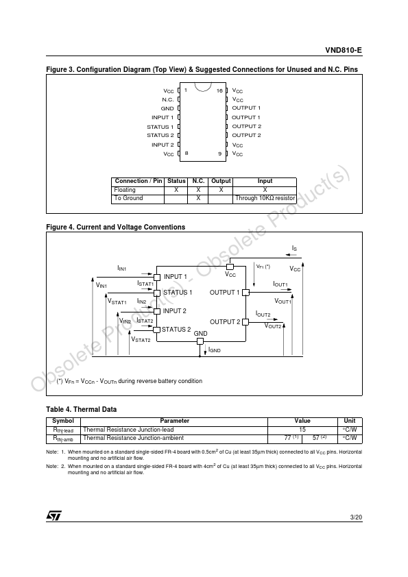 VND810-E