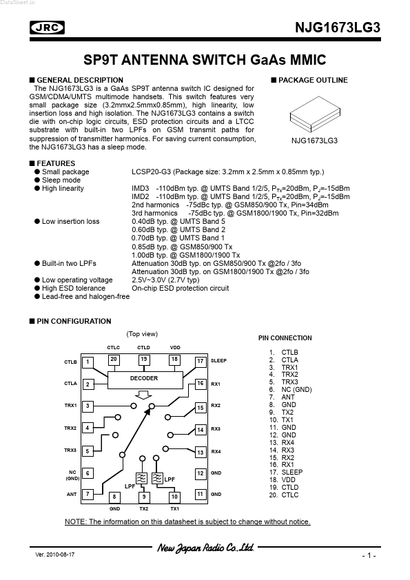 NJG1673LK3